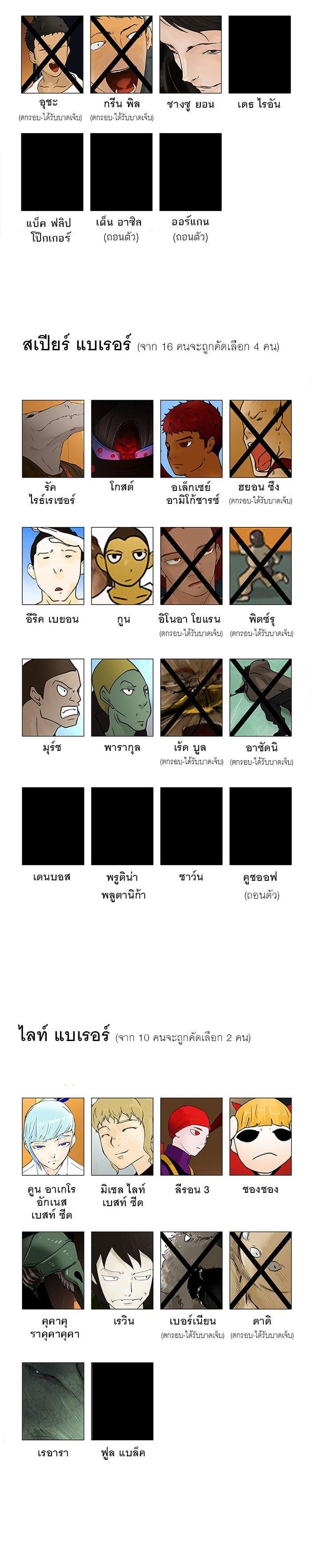 Manga-lc-com อ่านมังงะ อ่านการ์ตูน ออนไลน์ ฟรี Tower of God หอคอยเทพเจ้า ตอนที่ 1 2 3 4 5 6 7 8 9 10 11 12 13 14 ฟรี ไม่มีโฆษณา Manga-lc - อ่าน มังงะ อ่าน การ์ตูน ออนไลน์ อ่านมังงะ ฟรี