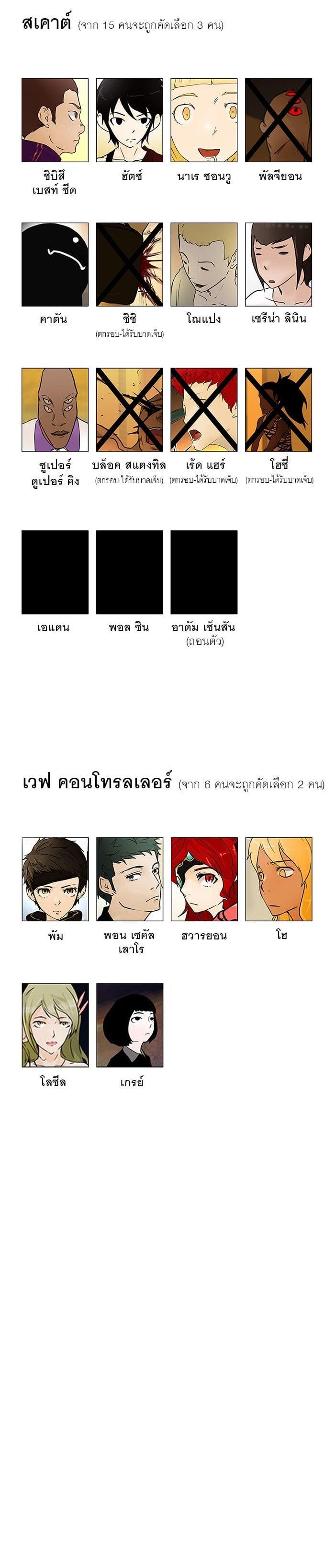 Manga-lc-com อ่านมังงะ อ่านการ์ตูน ออนไลน์ ฟรี Tower of God หอคอยเทพเจ้า ตอนที่ 1 2 3 4 5 6 7 8 9 10 11 12 13 14 ฟรี ไม่มีโฆษณา Manga-lc - อ่าน มังงะ อ่าน การ์ตูน ออนไลน์ อ่านมังงะ ฟรี