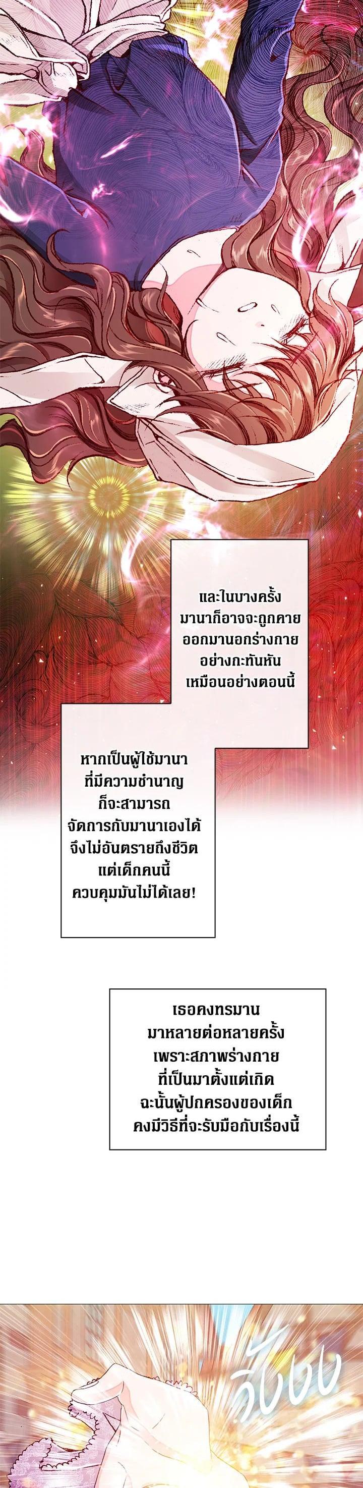 Manga-lc-com อ่านมังงะ อ่านการ์ตูน ออนไลน์ ฟรี I Woke Up as the Ugly Duckling ตอนที่ 1 2 3 4 5 6 7 8 9 10 11 12 13 14 ฟรี ไม่มีโฆษณา Manga-lc - อ่าน มังงะ อ่าน การ์ตูน ออนไลน์ อ่านมังงะ ฟรี