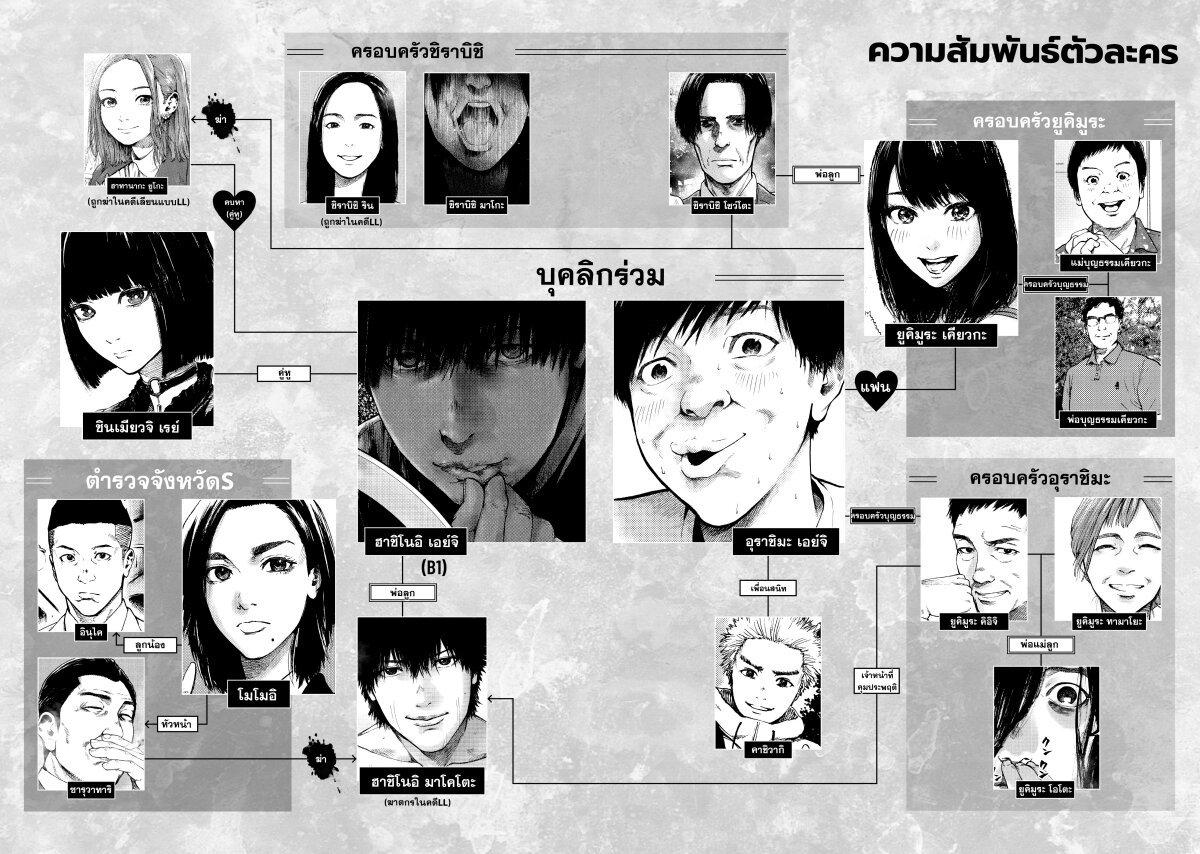 Manga-lc-com อ่านมังงะ อ่านการ์ตูน ออนไลน์ ฟรี Shin’ai naru Boku e Satsui o Komete ตอนที่ 1 2 3 4 5 6 7 8 9 10 11 12 13 14 ฟรี ไม่มีโฆษณา Manga-lc - อ่าน มังงะ อ่าน การ์ตูน ออนไลน์ อ่านมังงะ ฟรี
