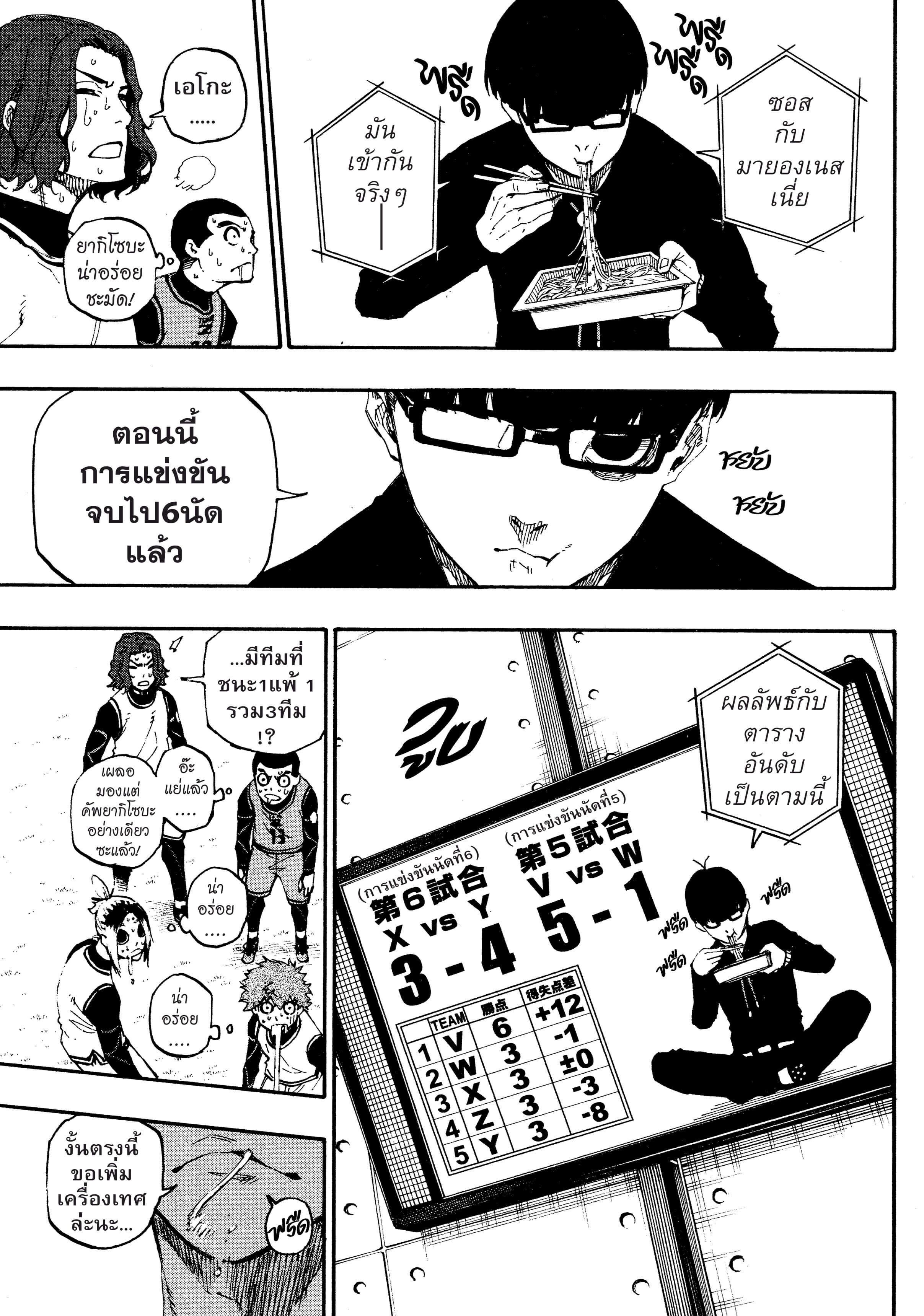 Manga-lc-com อ่านมังงะ อ่านการ์ตูน ออนไลน์ ฟรี Blue Lock ตอนที่ 1 2 3 4 5 6 7 8 9 10 11 12 13 14 ฟรี ไม่มีโฆษณา Manga-lc - อ่าน มังงะ อ่าน การ์ตูน ออนไลน์ อ่านมังงะ ฟรี