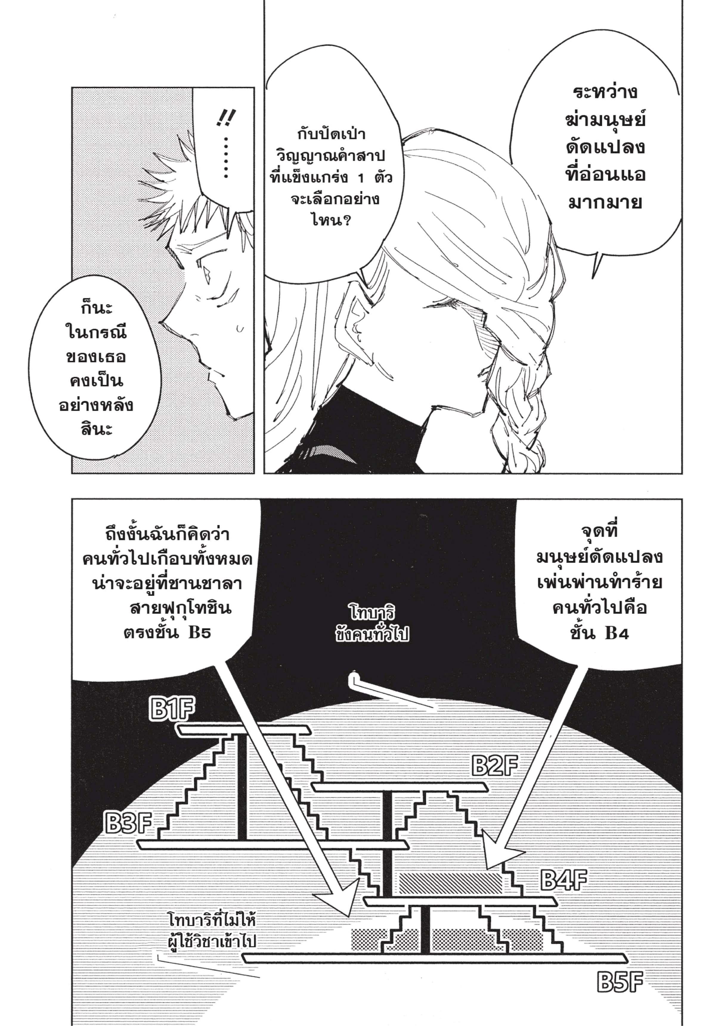 Manga-lc-com อ่านมังงะ อ่านการ์ตูน ออนไลน์ ฟรี Jujutsu Kaisen มหาเวทย์ผนึกมาร ตอนที่ 1 2 3 4 5 6 7 8 9 10 11 12 13 14 ฟรี ไม่มีโฆษณา Manga-lc - อ่าน มังงะ อ่าน การ์ตูน ออนไลน์ อ่านมังงะ ฟรี