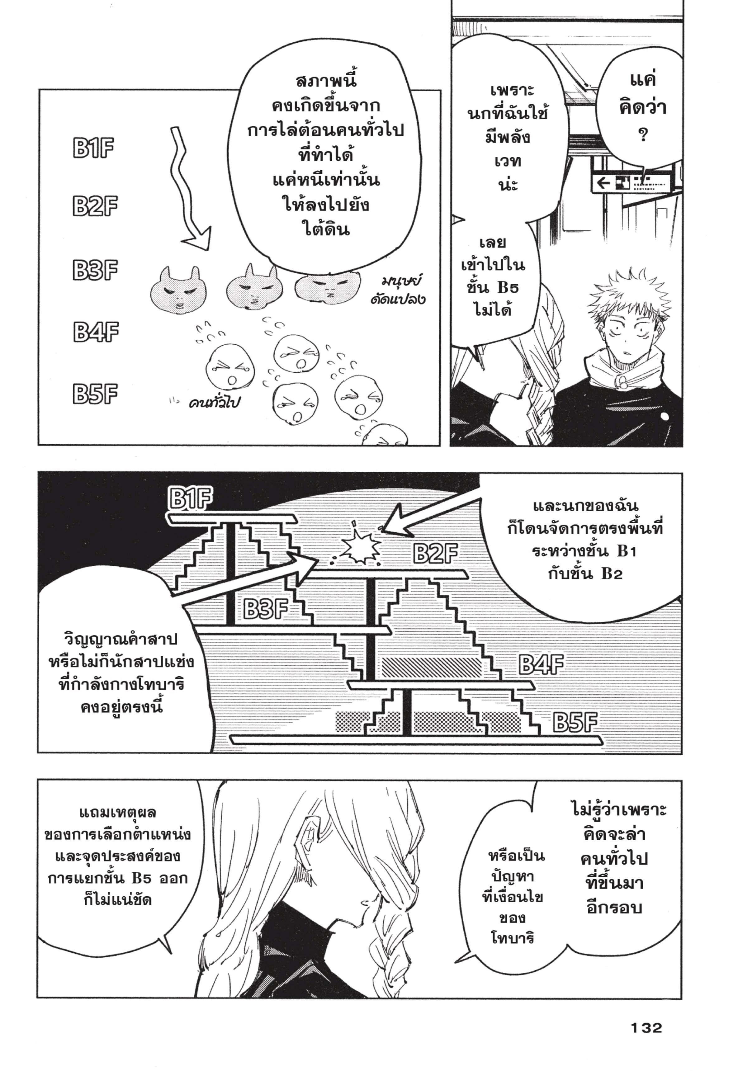 Manga-lc-com อ่านมังงะ อ่านการ์ตูน ออนไลน์ ฟรี Jujutsu Kaisen มหาเวทย์ผนึกมาร ตอนที่ 1 2 3 4 5 6 7 8 9 10 11 12 13 14 ฟรี ไม่มีโฆษณา Manga-lc - อ่าน มังงะ อ่าน การ์ตูน ออนไลน์ อ่านมังงะ ฟรี