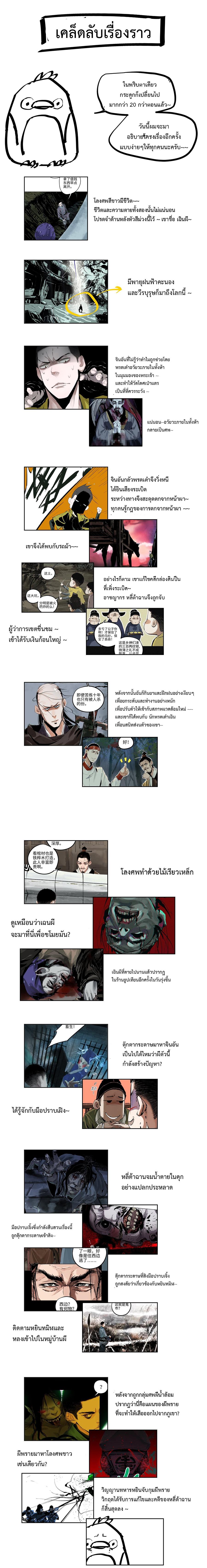 Manga-lc-com อ่านมังงะ อ่านการ์ตูน ออนไลน์ ฟรี Great Sage of the White Bones ตอนที่ 1 2 3 4 5 6 7 8 9 10 11 12 13 14 ฟรี ไม่มีโฆษณา Manga-lc - อ่าน มังงะ อ่าน การ์ตูน ออนไลน์ อ่านมังงะ ฟรี
