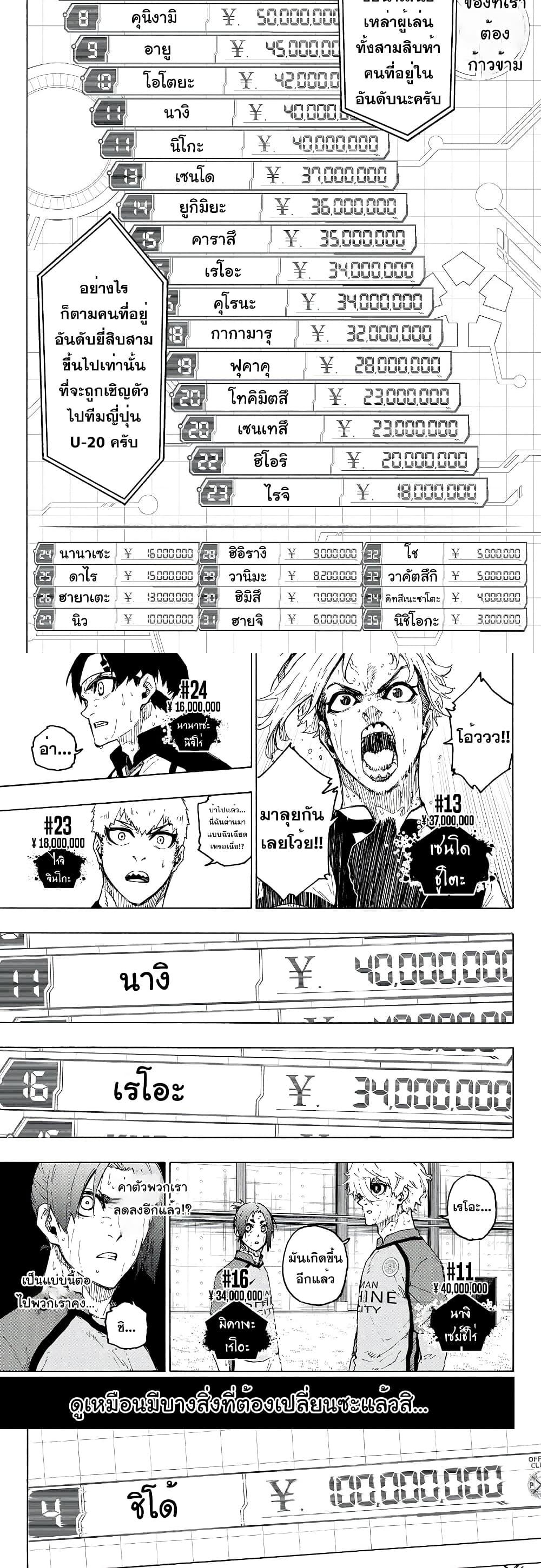 Manga-lc-com อ่านมังงะ อ่านการ์ตูน ออนไลน์ ฟรี Blue Lock ตอนที่ 1 2 3 4 5 6 7 8 9 10 11 12 13 14 ฟรี ไม่มีโฆษณา Manga-lc - อ่าน มังงะ อ่าน การ์ตูน ออนไลน์ อ่านมังงะ ฟรี